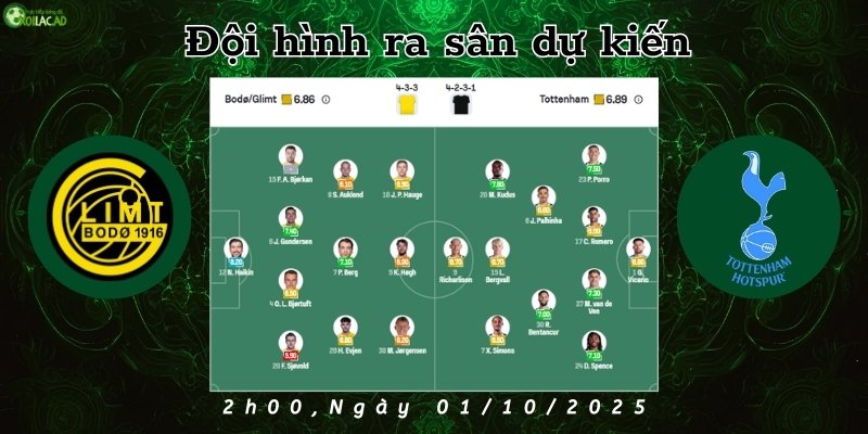 Đội hình ra sân dự kiến của Bodo Glimt và Tottenham