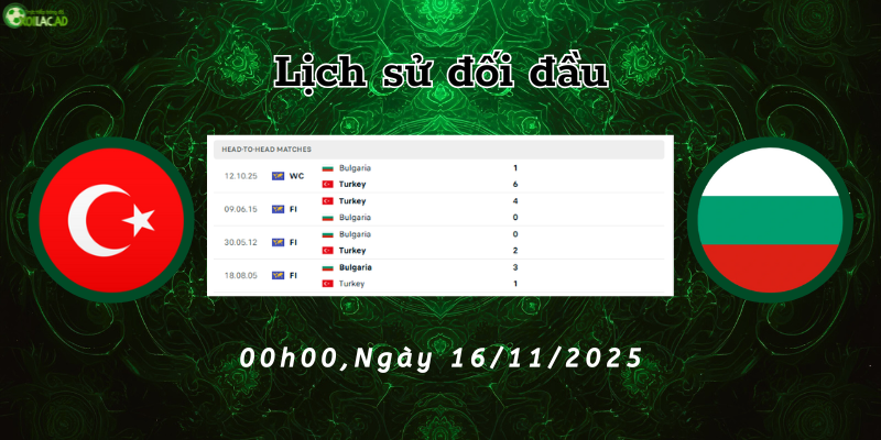 Lịch sử đối đầu Thổ Nhĩ Kỳ vs Bulgaria Lịch sử đối đầu Thổ Nhĩ Kỳ vs Bulgaria