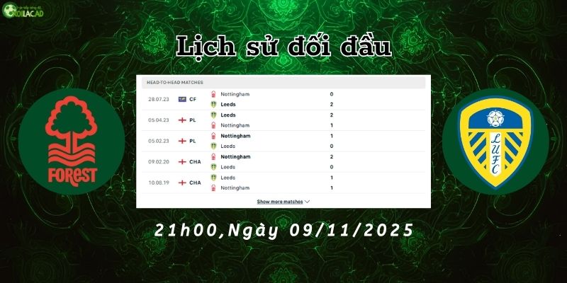 Lịch sử đối đầu Nottm Forest vs Leeds Lịch sử đối đầu Nottm Forest vs Leeds