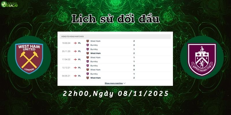 Lịch sử đối đầu West Ham vs Burnley Lịch sử đối đầu West Ham vs Burnley